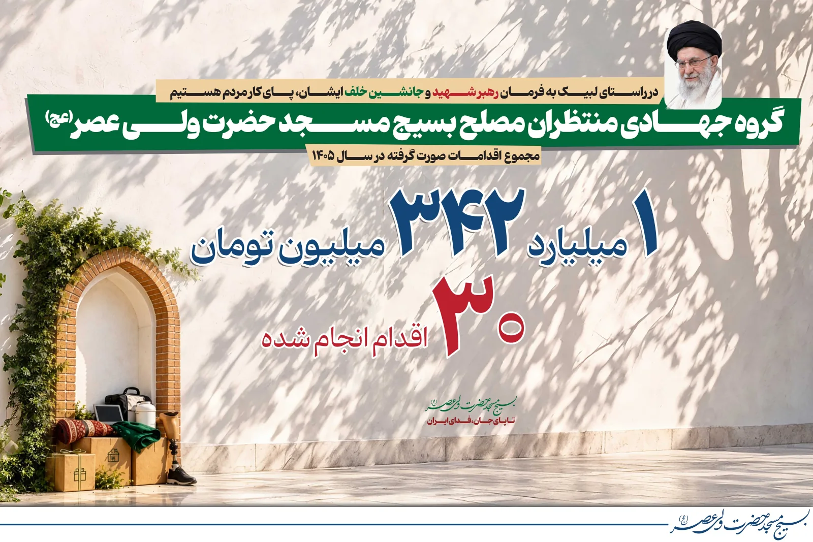 اجرای ۳۰ اقدام جهادی و حمایتی به ارزش بیش از 1/242 میلیون تومان